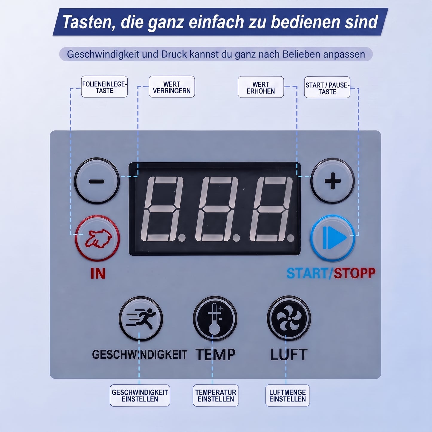 LastWerk Luftpolstermaschine für Luftkissenfolie inkl. 2x 300mm Bubble Film, kompakte Verpackungsmaschine mit digitaler Steuerung für Versand, Lager und E-Commerce