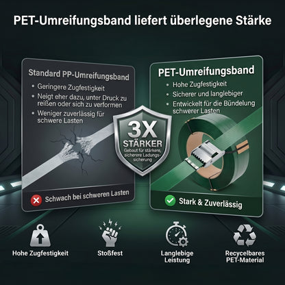 LastWerk Grünes PET-Umreifungsband 1200m - Hohe Reißfestigkeit, Witterungsbeständig, Ideal für schwere Lasten