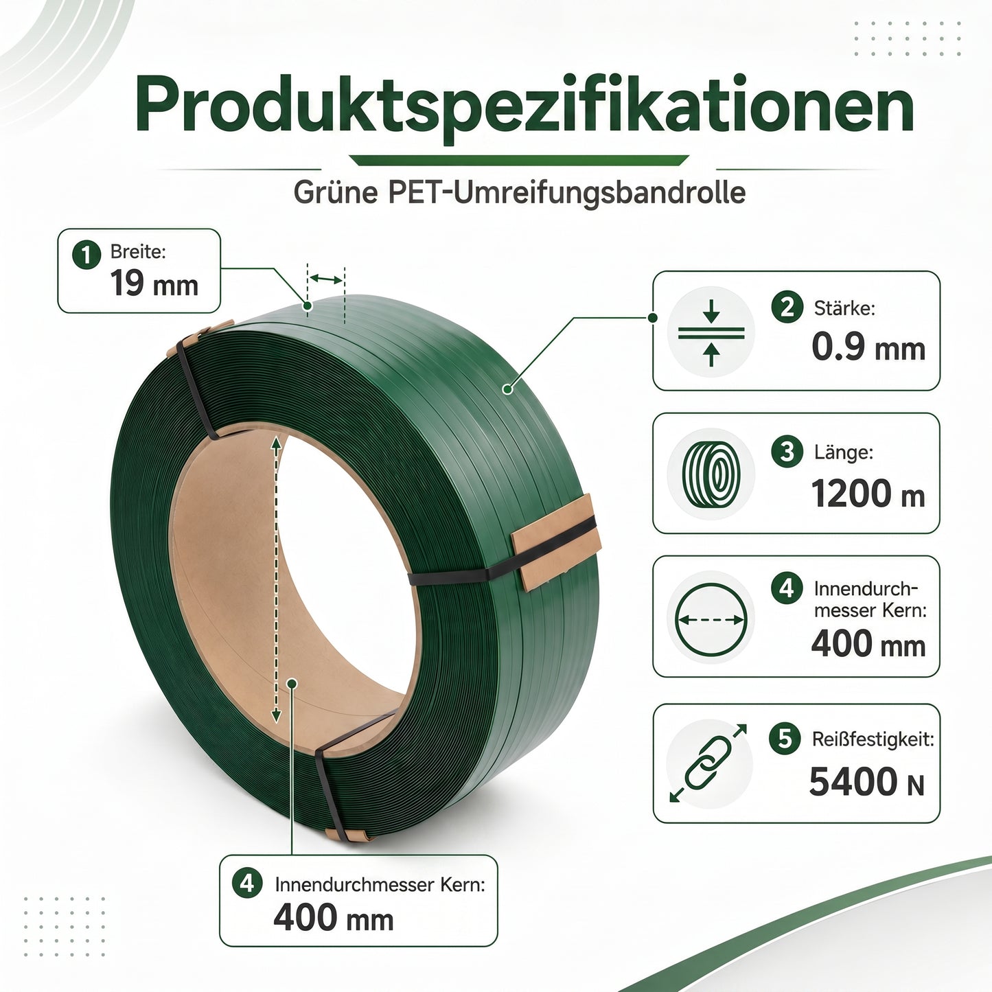LastWerk Grünes PET-Umreifungsband 1200m - Hohe Reißfestigkeit, Witterungsbeständig, Ideal für schwere Lasten