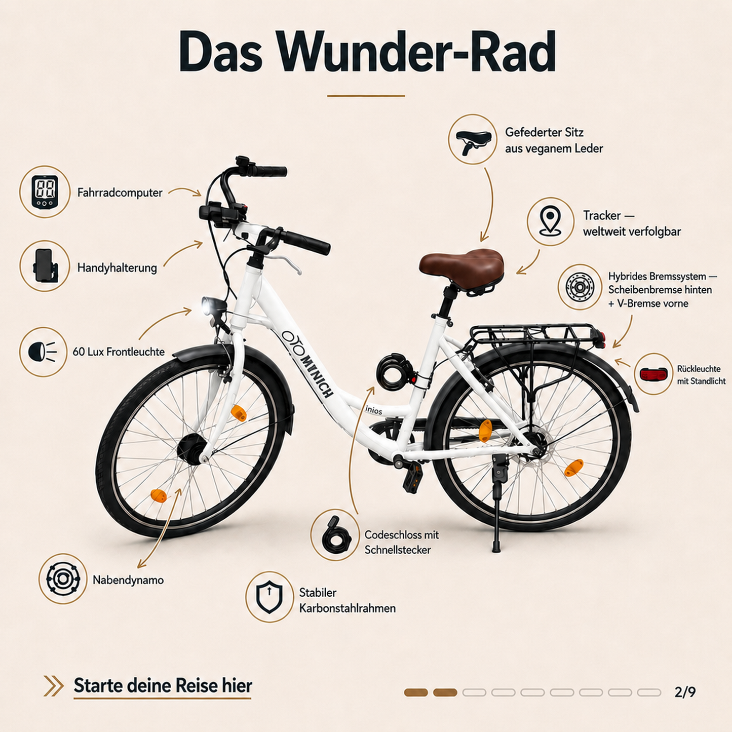 oToMUNICH Base Spotless White 28 Zoll Fahrrad, Single Speed, City-Bike, Tiefeinsteiger mit Stahlrahmen, Nabendynamo 60 Lux LED Frontlicht, mit Tracker, Fahrradcomputer, Handyhalterung und Gepackträger