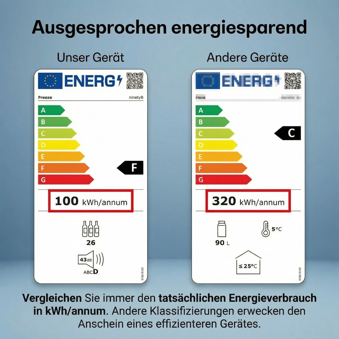 Freeze. 90L Getränkekühlschrank, Mini-Kühlschrank für 126 Dosen, Glastürkühlschrank, Weinkühler, kleiner Kühlschrank mit Glastür und verstellbaren Regalen für Zuhause/Bar/Büro, frostfrei, Schwarz
