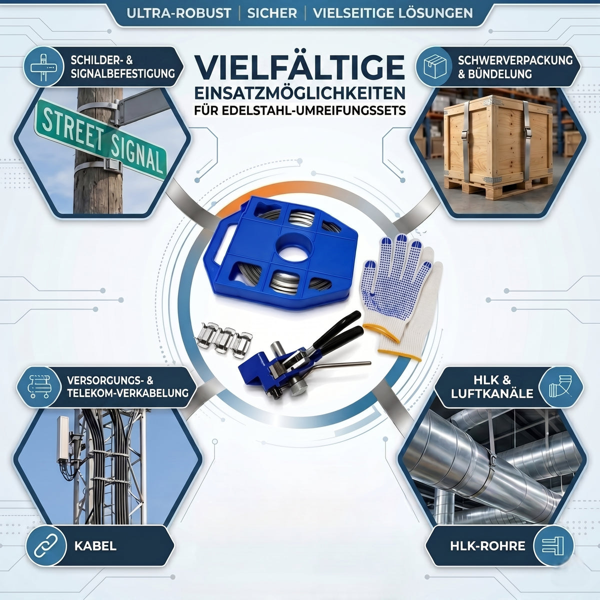 LastWerk Stahl-Umreifungsset mit Bandspannwerkzeug, 30 m Band 19 x 0,76 mm, 30 Schnallen, Handschuhe, Stahl-Spanner mit Schneidgriff für HLK-Rohre, Kabel, Schilder, Paletten-Montage