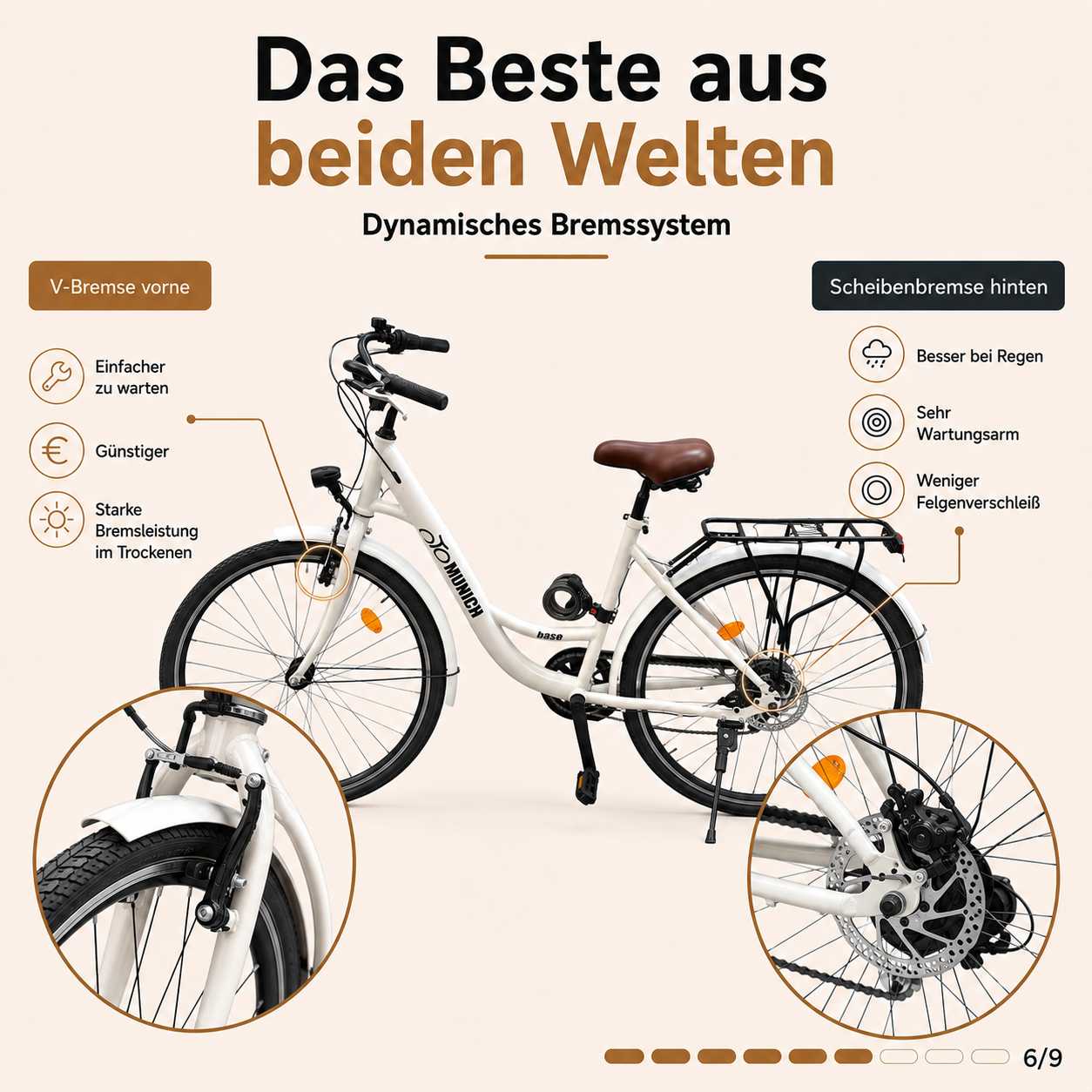oToMUNICH Base Spotless White 28 Zoll Fahrrad, Single Speed, City-Bike, Tiefeinsteiger mit Stahlrahmen, Nabendynamo 60 Lux LED Frontlicht, mit Tracker, Fahrradcomputer, Handyhalterung und Gepackträger