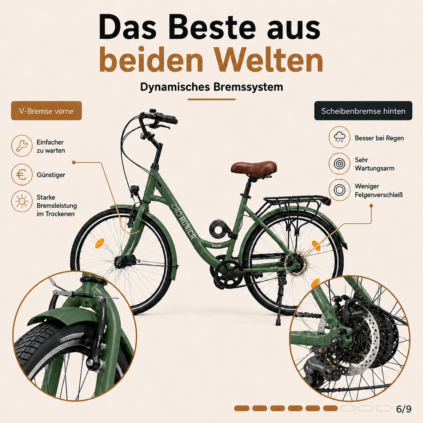 oToMUNICH Plus Olive Green 28 Zoll Fahrrad, Shimano 7-Gang, City-Bike, Tiefeinsteiger mit Stahlrahmen, Nabendynamo 60 Lux LED Frontlicht, mit Tracker, Fahrradcomputer, Handyhalterung und Gepäckträger