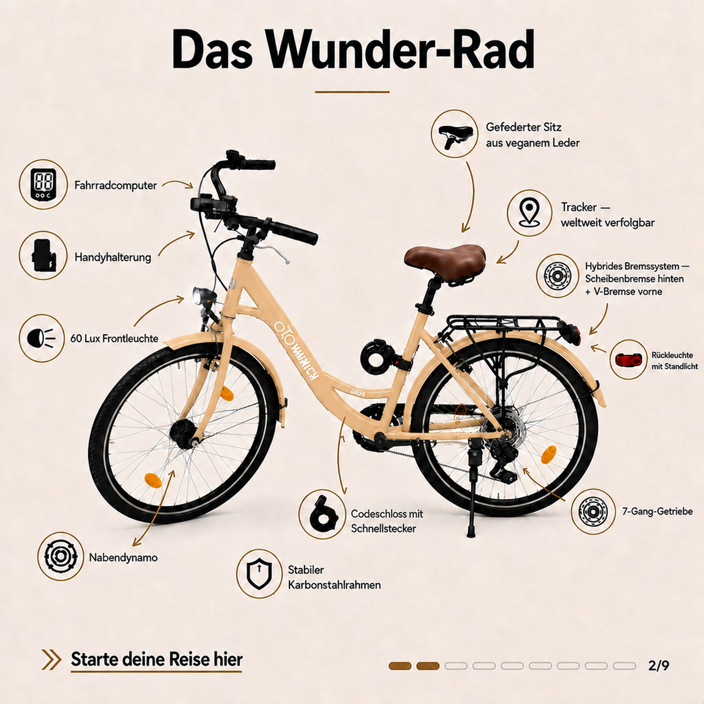 oToMUNICH Plus Sunset Beige 28 Zoll Fahrrad, Shimano 7-Gang, City-Bike, Tiefeinsteiger mit Stahlrahmen, Nabendynamo 60 Lux LED Frontlicht, mit Tracker, Fahrradcomputer, Handyhalterung und Gepäckträger