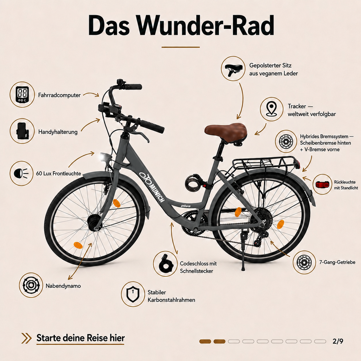 oToMUNICH Plus Boring Grey 28 Zoll Fahrrad, Shimano 7-Gang, City-Bike, Tiefeinsteiger mit Stahlrahmen, Nabendynamo 60 Lux LED Frontlicht, mit Tracker, Fahrradcomputer, Handyhalterung und Gepäckträger