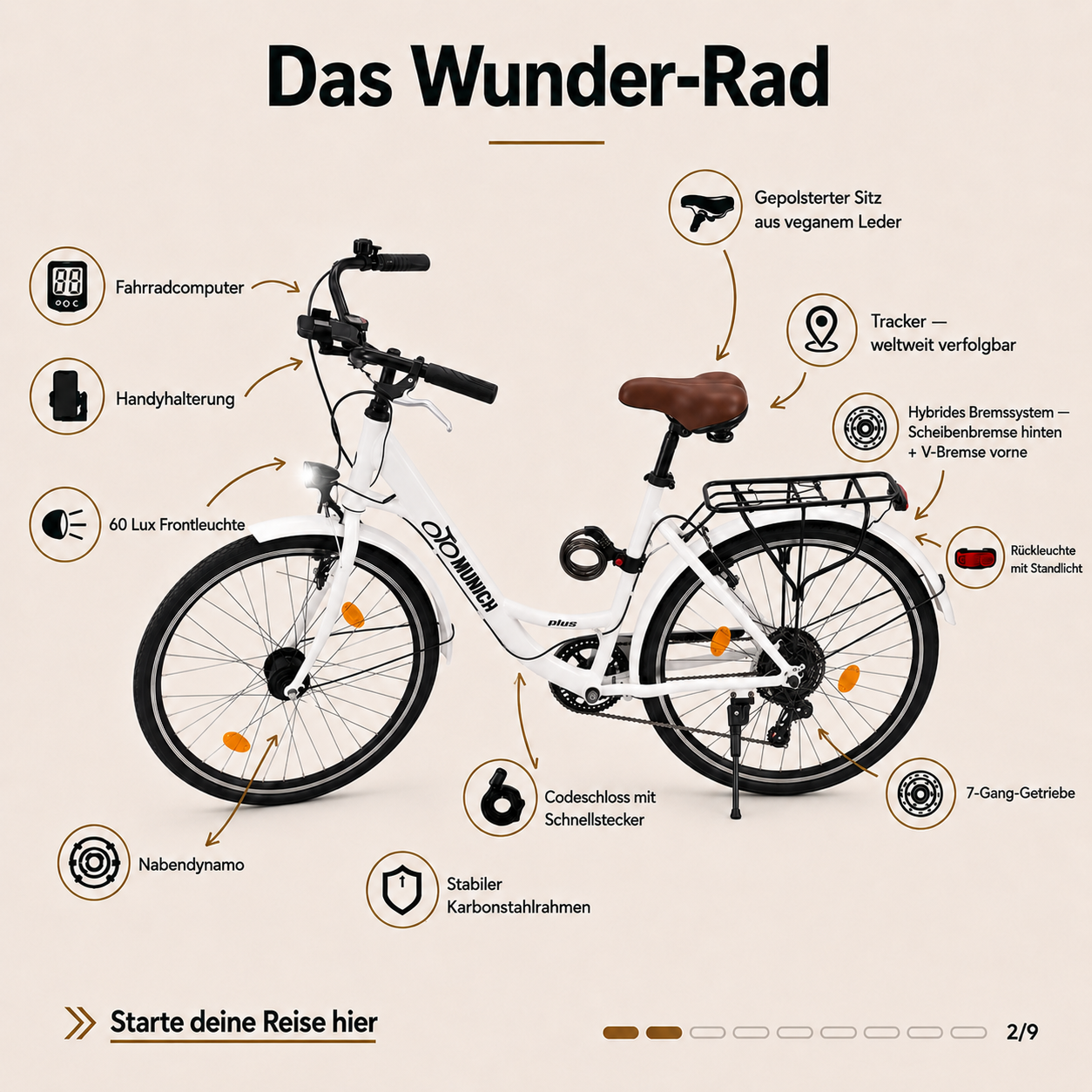 oToMUNICH Plus Spotless White 28 Zoll Fahrrad, Shimano 7-Gang City-Bike Tiefeinsteiger mit Stahlrahmen, Nabendynamo 60 Lux LED Frontlicht, mit Tracker, Fahrradcomputer, Handyhalterung und Gepäckträger