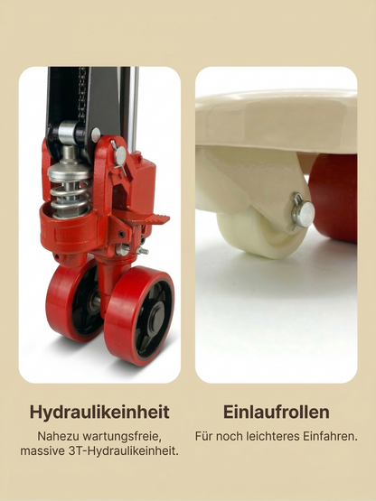 LastWerk One Hubwagen 2500 kg und 1150 mm Gabellänge PU-Rollen Handhubwagen Palettenwagen Gabelhubwagen aus Stahl, Polyurethan