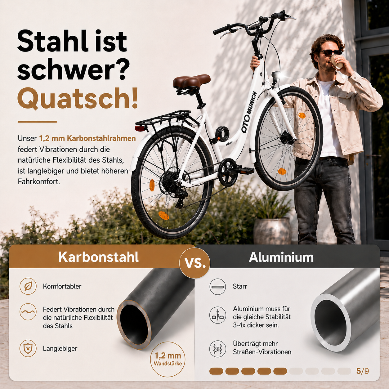 oToMUNICH Plus Spotless White 28 Zoll Fahrrad, Shimano 7-Gang City-Bike Tiefeinsteiger mit Stahlrahmen, Nabendynamo 60 Lux LED Frontlicht, mit Tracker, Fahrradcomputer, Handyhalterung und Gepäckträger