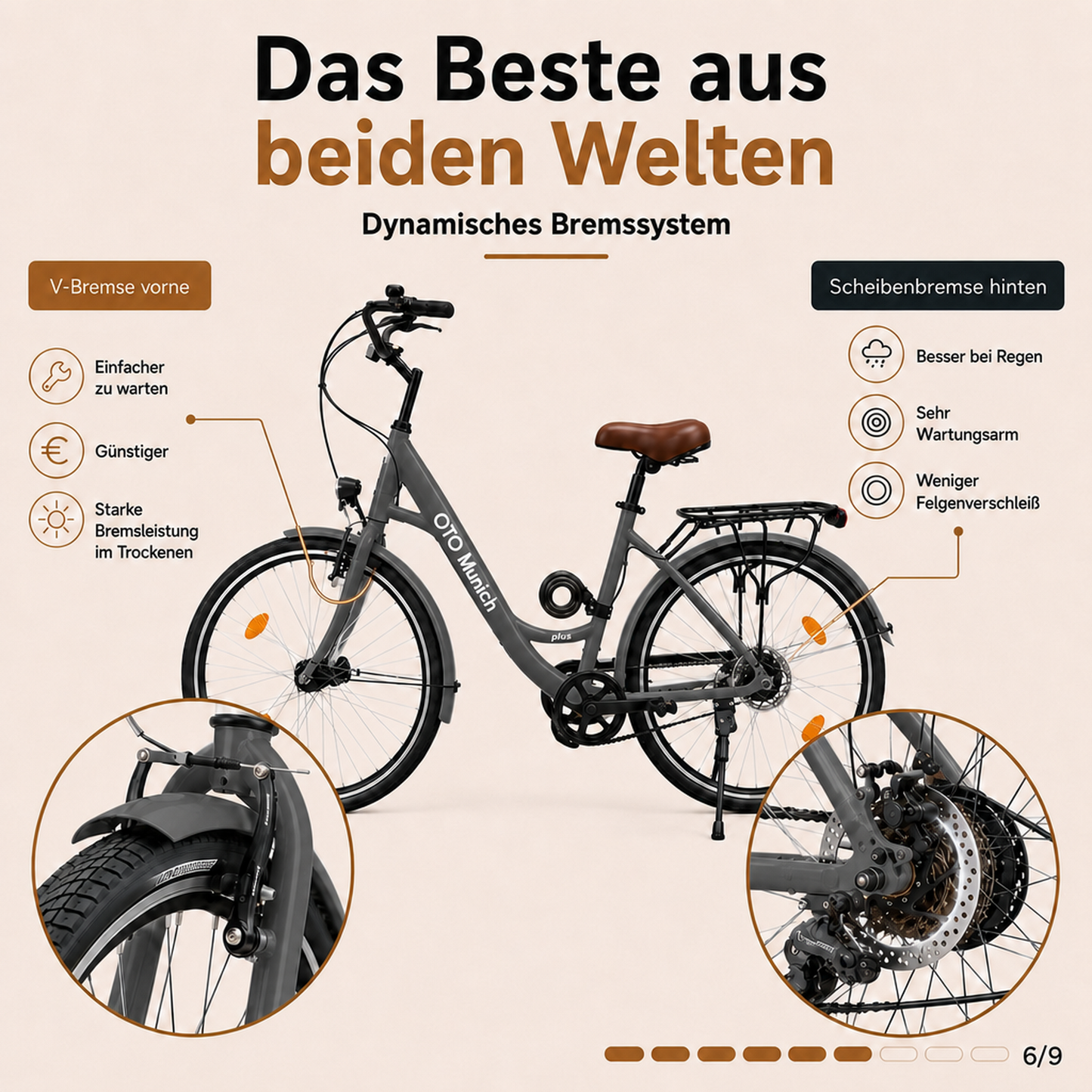 oToMUNICH Plus Boring Grey 28 Zoll Fahrrad, Shimano 7-Gang, City-Bike, Tiefeinsteiger mit Stahlrahmen, Nabendynamo 60 Lux LED Frontlicht, mit Tracker, Fahrradcomputer, Handyhalterung und Gepäckträger