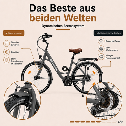 oToMUNICH Plus Boring Grey 28 Zoll Fahrrad, Shimano 7-Gang, City-Bike, Tiefeinsteiger mit Stahlrahmen, Nabendynamo 60 Lux LED Frontlicht, mit Tracker, Fahrradcomputer, Handyhalterung und Gepäckträger
