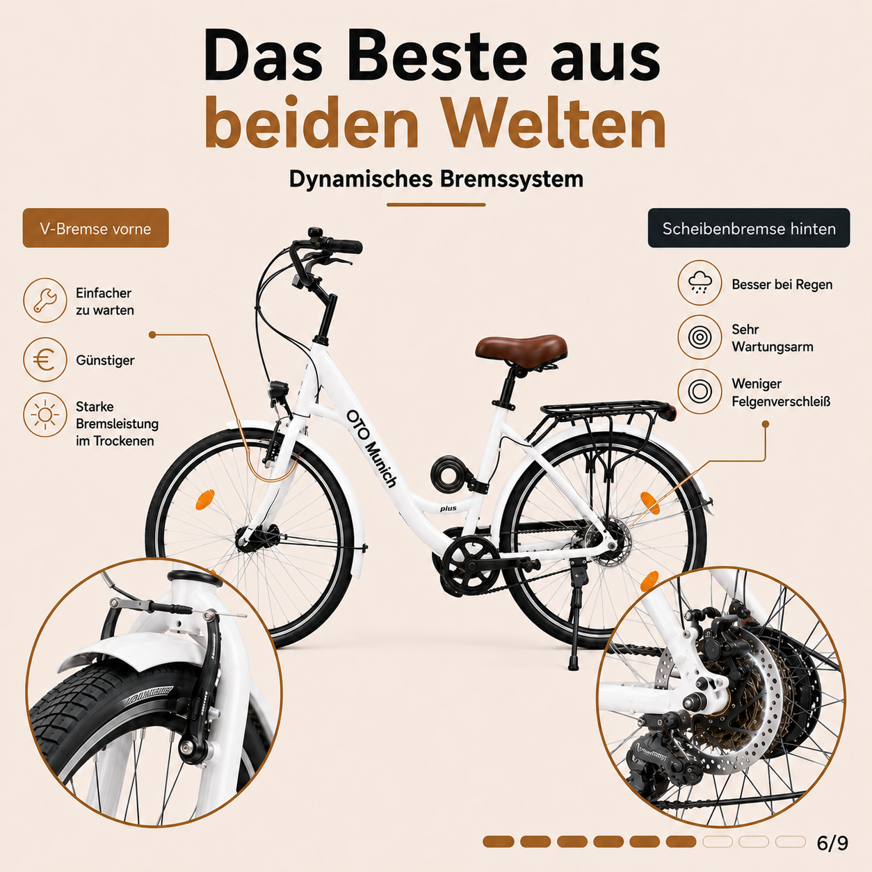 oToMUNICH Plus Spotless White 28 Zoll Fahrrad, Shimano 7-Gang City-Bike Tiefeinsteiger mit Stahlrahmen, Nabendynamo 60 Lux LED Frontlicht, mit Tracker, Fahrradcomputer, Handyhalterung und Gepäckträger