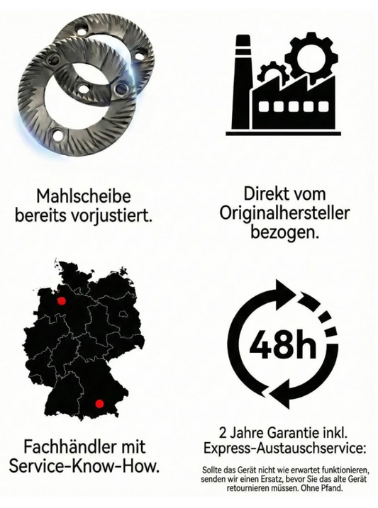 DF83V (Red Ti) Kaffeemühle Gen 2 II V2.5, Berühmtes White Label, Elektrische Einzeldosis-Kaffeemühle, Nahezu Retentionsfrei (Schwarz) black
